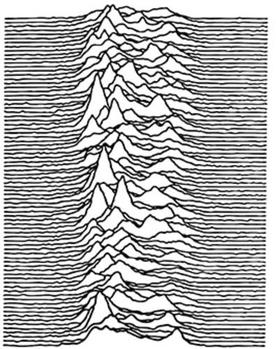 Joy Division - UNKNOWN PLEASURES